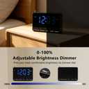 Portable Digital FM Radio Alarm Clock FM Radio Wake Up,USB Charging, Dimmer & Volume Dial, Snooze, Battery Backup Small Bedside Clock for Bedroom, Travel, and Desk