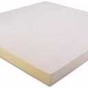 IZO All Supply Upholstery Foam 2 inch X 18" X 18" High Density Foam Padding Seat Cushion Foam, Pack of 1