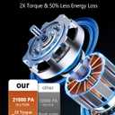 3 x Car Vacuum Portable Cordless, 21000PA Handheld High Power Suction & Blower, Small Cordless Handheld Vacuum Cleaner for Car, Home, Office