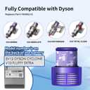 Keluke V10 Filter Replacement Compatible with Dyson V10 Cyclone Series, V10 Absolute, V10 Animal, V10 Total Clean, Replace Part No. 969082-01,2 Pack Filters and 1 Clean Brush