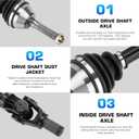 Front Left or Right CV Axle Shaft for Polaris Sportsman 400/500HO/ATP 330/ATP 500HO 2004, for Sportsman 600 Twin/700 Twin/Magnum 330 2003 2004, Replace for 1380199, 1380218, 1pcs