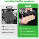 Engine+Cabin Air Filters Set Fit for 2018-2026 Volkswagen Atlas 2.0L 3.6L, Atlas Cross Sport 2020-2026 Engine Air Filter VW Atlas Replacement Automotive Accessories CF11643 3QF129620