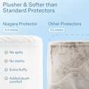 100% Waterproof Queen Mattress Protector - 360 Pad Protection Against Spills, Stains & Accidents for Parents & Pet Owners - Noiseless & Cooling Viscose Made from Bamboo (White)