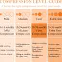 Compression Tights 20-30 mmHg for Women | Closed-Toe Compression Pantyhose Graduated Support Hose for Varicose Veins (X-Large, Beige)