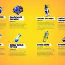 FORTNITE (Official): Supply Drop: Collectors' Edition (Official Fortnite Books)