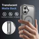Magnetic for iPhone 16 Case, [Compatible with MagSafe][Military Grade Drop Protection][Heavy Duty Protection][Non-Slip][Shockproof] 2-Layer Durable Bumper Phone Case 6.1''-Gray