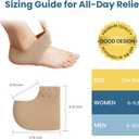 Pnrskter Plantar Fasciitis Gel Heel Protectors  2 Pcs