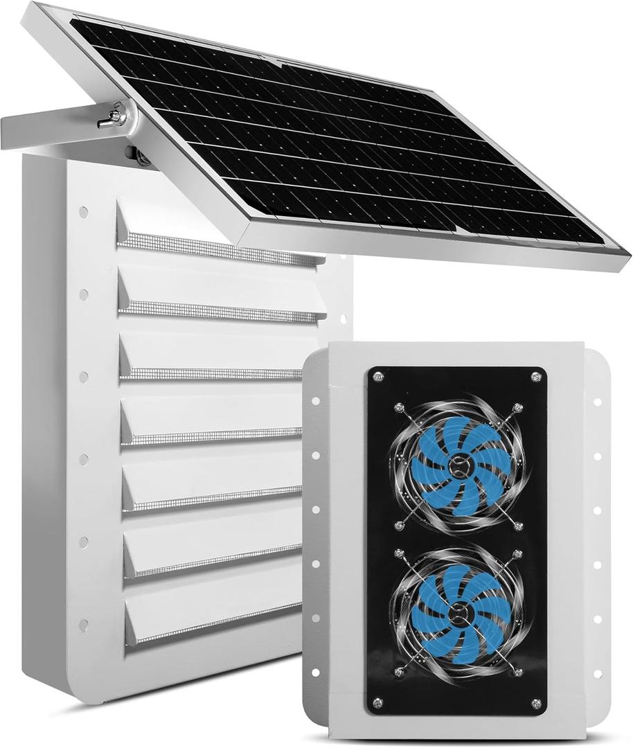 Shipping Container Solar Vent Kit,15W Solar Panel, Double Fans Design, Adjustable Angle, Suitable for Shipping Container Ventilation and Exhaust (1-Pack)