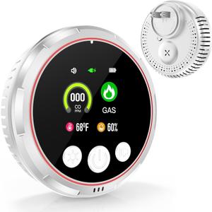 4-in-1 Carbon Monoxide Detectors &Natural Gas Leak Detector, Portable Carbon Monoxide Detectors Plug in & Battery Backup - Hotel and Travel Safety, RV, Home