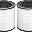 2-Pack 12030 True HEPA Replacement Filters, Premium H13 HEPA Air Purifier Filter Compatible with Clorox 1000 Sq. Ft. Medium Room Air Purifier 11030 & 11031, #12030