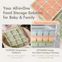 Baby Food Storage Silicone Cubes with Clip-On Lid Freezer Tray Baby Food Soups Purees Ice Safe Design Made in Korea (20cubes 0.8oz, Ocean Blue Set of 2)