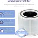 LEVOIT Core 300-P Replacement Filter for Air Purifier Smoke Remover, Genuine Core300S-P Filters, Supports HEPA Sleep Mode, High-Efficiency Activated Carbon, Core 300-RF-SR, 1 Pack, Blue