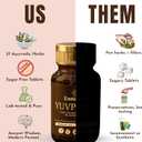 Yuvprash  Sugar-Free Chyawanprash Tablets  Ayurvedic Multivitamin for Men & Women with 37 Herbs | Supports Immunity, Strength, Energy, Stamina, Vigour & Vitality | 60 Tablets