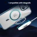 for iPhone 14 Plus & iPhone 15 Plus Case Clear with Screen Protector, Compatible with Magsafe, Anti-Yellowing, Military-Grade Protection, Shockproof Slim Magnetic Phone Case Cover, Clear Blue