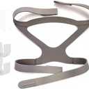Replacment Headgear for Full Face Mask, Replace Part Resmed Air, Philips Respironics Nasal Pillow CPAP Ventilator Headband, Includes 1 Pieces Hose Hanger
