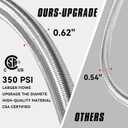 Upgraded 6 Feet High Pressure Braided Propane Hose Extension with Conversion Coupling 3/8" Flare to 1/2" Female NPT, 1/4" Male NPT, 3/8" Male Flare for BBQ Grill, Fire Pit, Heater