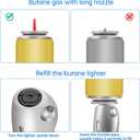 Butane Lighter Torch Long Jet Flame Windproof Lighter with Visual Fuel Window for Fireplace Kitchen Grill BBQ Camping, Black (No Butane Included)