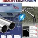 Upgraded 9 Gauge Heavy Duty Flag Pole Kit with 136 LED Ultra Bright Solar Light, 20FT 120 MPH Flagpole for Outside House in Ground, Bottom 3 mm Thick & 3 in Wide, 300D Thick Flag, Silver