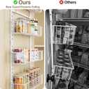 Delamu Adjustable Cabinet Door Organizer, 8-Tier Hanging Spice Rack Organizer, Metal Over the Door Pantry Organizer, Pantry Organizers and Storage Shelves for Kitchen Bathroom Laundry Room, White