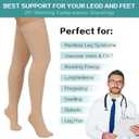 2 Pairs Compression Stockings for Women & Men,20-30mmHg Thigh High Compression Socks,Closed Toe Medical Compression Socks with Silicone Dot Band-Best Support for Nursing Sports Varicose Veins