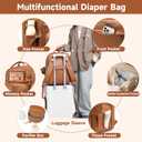 Leather Diaper Bags with Changing StationBaby BagLarge Capacity Diaper Bag Backpack for Moms Dads,Waterproof Diaper BackpackBrown