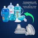 2 x Nuby 2 Piece Comfort Replacement Spout