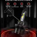 / Bulbs, 6500K Cool White 40000LM 900% Brightness, Backup 1:1 Size Plug and Play IP68 Waterproof Interior Off-Road Lights, Pack of 2