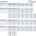 Intimo Baby Pajamas Set Footed Jammies Beanie Hogwarts House Gryffindor 12 Month (Black)