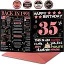 Joycard 35th Birthday Card with Envelope, 35th Birthday Decorations for Women, 35th Birthday Gifts for Her, Happy Birthday Cards for 35 Year Old Daughter, Back in 1991