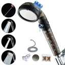 Filtered Shower Head with Handheld - High Pressure Mineral ShowerHead with Filters for Hard Water - Reduces Dry Itchy Skin, Easy Instal, 4 Modes, Water Saving, Durable, Detachable anti blocking