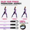 Ayombo Ankle Resistance Bands with Cuffs, Home Gym Workout Equipment, Lifting Glute Butt Exercise Equipment for Women, Ankle Weights Fitness Set, Leg Booty Equipment for Training Perfect Body Shape