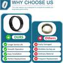 Snowblower Chute Retainer Ring 585193MA