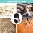 2 Pack Vacuum Filter Replacement Compatible with Vacmaster VF408, VF410P, Wet Dry Vac Beast VFB511B 0201 & Cleva Industrial VF408B, 2 Fine Dust Cartridge Filters + 2 Foam Filters + 1 Brush