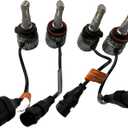 SEALIGHT Fog Light Bulb