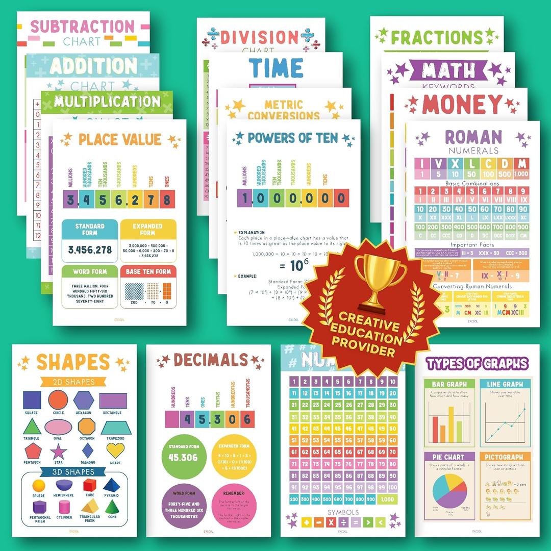 EXCOOL CLUB 16 Boho Math Posters For Elementary School - Laminated Multiplication Chart For 4th Grade Decor, Addition Subtraction Chart Educational Poster, 5th Grade Classroom Must Haves (11x17)