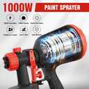 EWORK Paint Sprayer 1000W HVLP Electric Spray Paint Gun, 180 Din/s, Thinning-Free, 1400ml Capacity, 4 Nozzles & 3 Spray Patterns, Easy to Clean, for Home Interior Exterior, Furniture, Cabinets & Walls