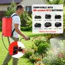 Battery Powered Backpack Sprayer for Mil-waukee M18 Battery, 5.3 Gallon, 100 PSI Electric Weed Sprayer, Yard Graden Sprayer with Telescopic Wand, 7 Nozzles, Backpack Sprayer 18v (Battery Not Included)