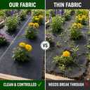 Weed Barrier Fabric, 4FTx100FT Heavy Duty Landscape Fabric with 20 U-Shaped Securing Pegs, 3.2OZ Geotextile Ground Cover, Woven Weed Block for Gardening, Landscaping, Driveway