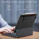 ESR iPad Pro 12.9 Case with Keyboard, Easy-Set Magnetic Stand, Portrait/Raised Modes for iPad iPad Pro 12.9(6th/5th/5th/3rd), Removable Protective Case, Rebound 360 Series, Black