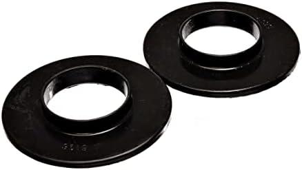 Energy Suspension 9.6116G Coil Spring Isolator Set