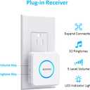 AMHEY Motion Sensor Door Chime, Wireless Motion Detector Alarm Indoor, Business Entry Alert Bell with Buzzer, Doorbell for Home/Garage Door/Store, USB/Battery Powered