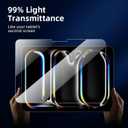 3 x NEW'C 2 Pack Designed for iPad Pro 11 inch M4 (2024), Modle A2836 A2837 A3006 Screen Protector Tempered Glass, Bubble Free, Ultra Resistant (Transparent)