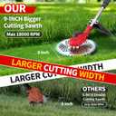 FULLYEA Cordless Weed Wacker 9-inch, Brushless Weed Eater with 5 Blades & 2 * 2.0Ah Batterties, Lawn Mower Battery Powered String Trimmer, Electric Grass Trimmer for Lawn Garden Work