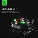 NEBO MYCRO 400 Rechargeable Headlamp | 400 Lumens, 6 Light Modes, Water Resistant, Detachable Hat Clip, Super Bright Head Lamp for Camping & Hiking, Includes Micro USB Charging Cable