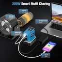 Power Inverter for Makita 18V Battery: Portable Power Supply Inverter Convert - 200W DC 18V to AC 110V~120V Battery Powered Outlet with 2 USB&AC&Type-C Phone Charger Power Station