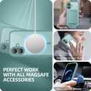 BERFY for iPhone 16 Case, Compatible with MagSafe, Built-in Privacy Screen Protector, Camera Protection, Shockproof Full Body Phone Case 6.1", Clear Green