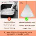 2 x 26" L x 23" W 40-Pcs Cat Litter Bags, Robot 4 & 3 Cat Litter Box Bags,for cumrige Automatic Litters Box Bagss, Self Cleaning Litter Boxe, with Drawstring kitty Cat Litters Bags (20 Count (Pack of 2))