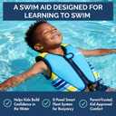 Limmys Swim Vest for Toddlers & Kids - Adjustable Buoyancy Swimming Aid, CE Safety Certified, Award-Winning Parent-Approved Design, Soft Neoprene Comfort, Secure Durable Design, Carry Bag Included