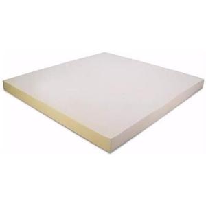 IZO All Supply Upholstery Foam 2 inch X 18" X 18" High Density Foam Padding Seat Cushion Foam, Pack of 1