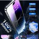 ruwa 2-Pack Screen Protector Compatible for iPhone 14 Pro Max(6.7Inches)